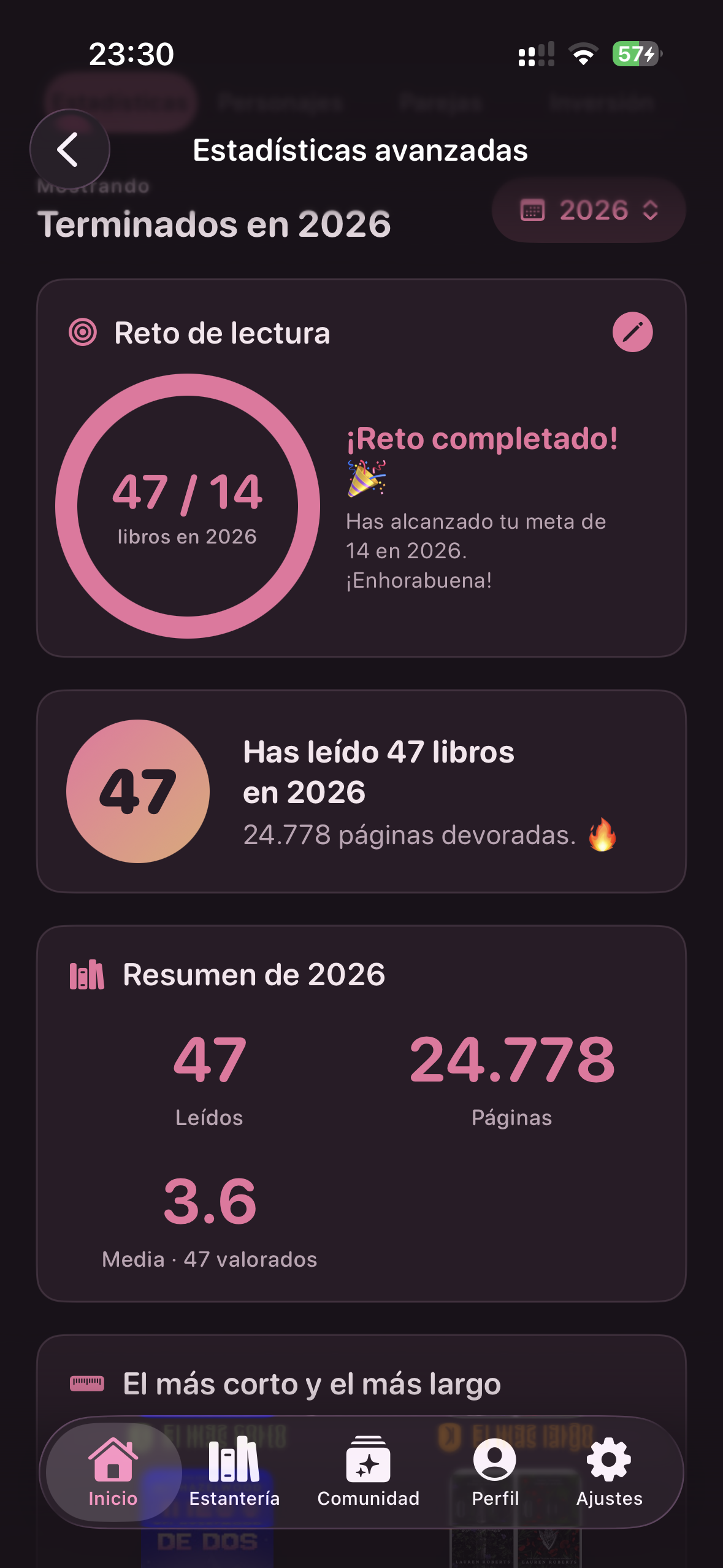 Advanced reading statistics and annual goal in Mistbook
