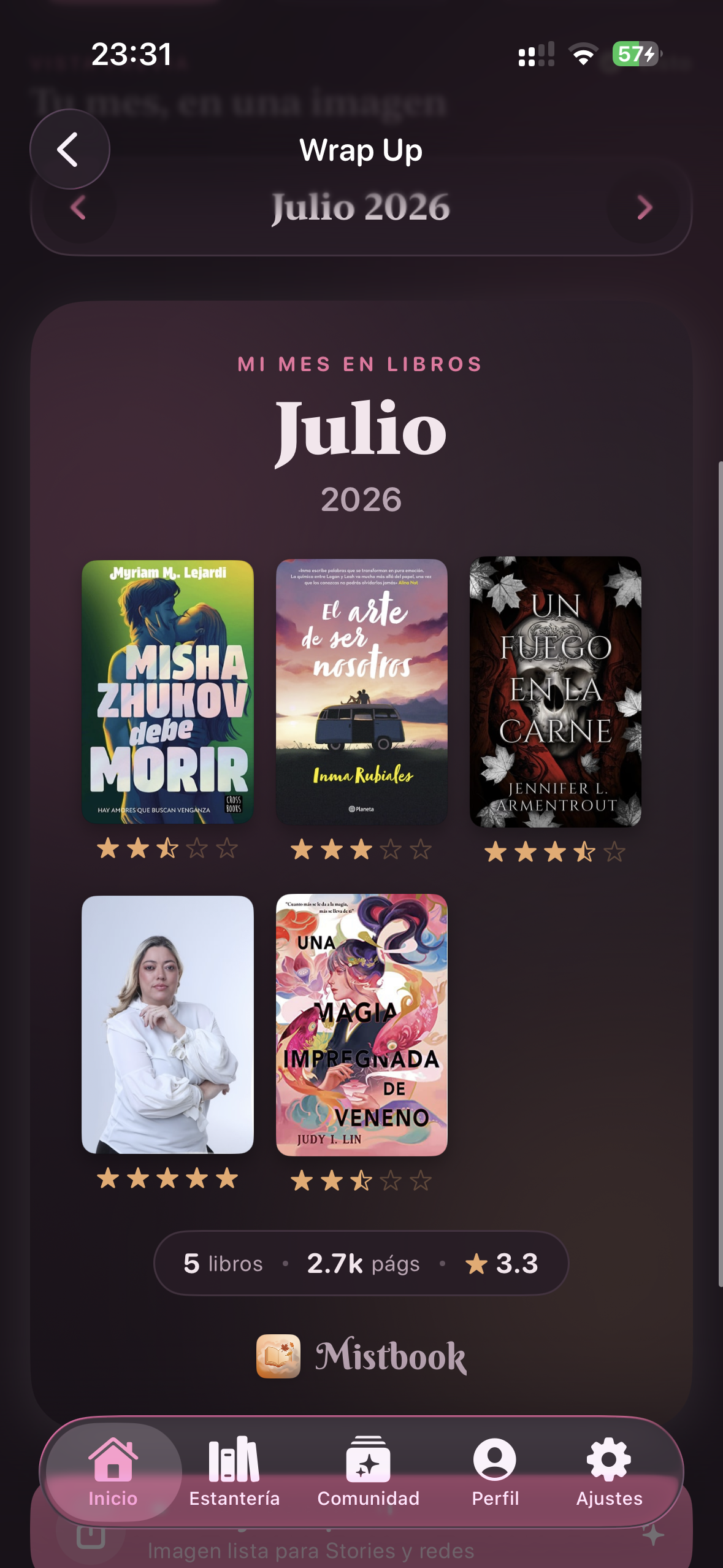 Monthly Mistbook Wrap Up ready for sharing
